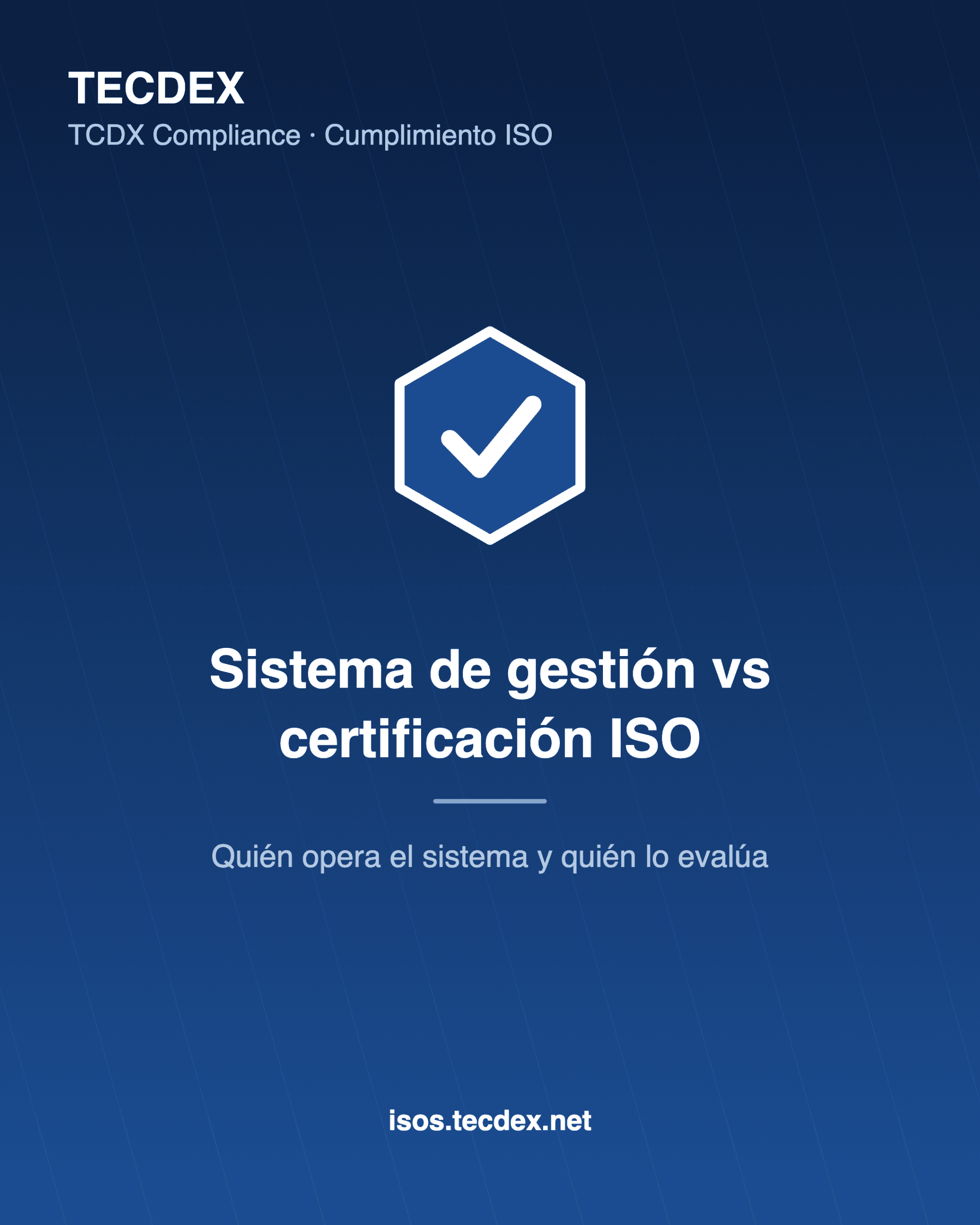 Sistema de gestión ISO frente a proyecto de certificación: quién opera el sistema y quién lo evalúa